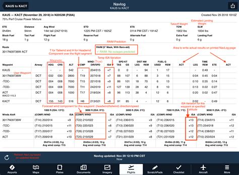 Access VFR and IFR charts plus terminal area charts and other . . Foreflight navlog explained